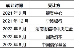 韩国国奥U23亚洲杯名单：郑想宾、杨贤俊领衔，4月19日对阵中国